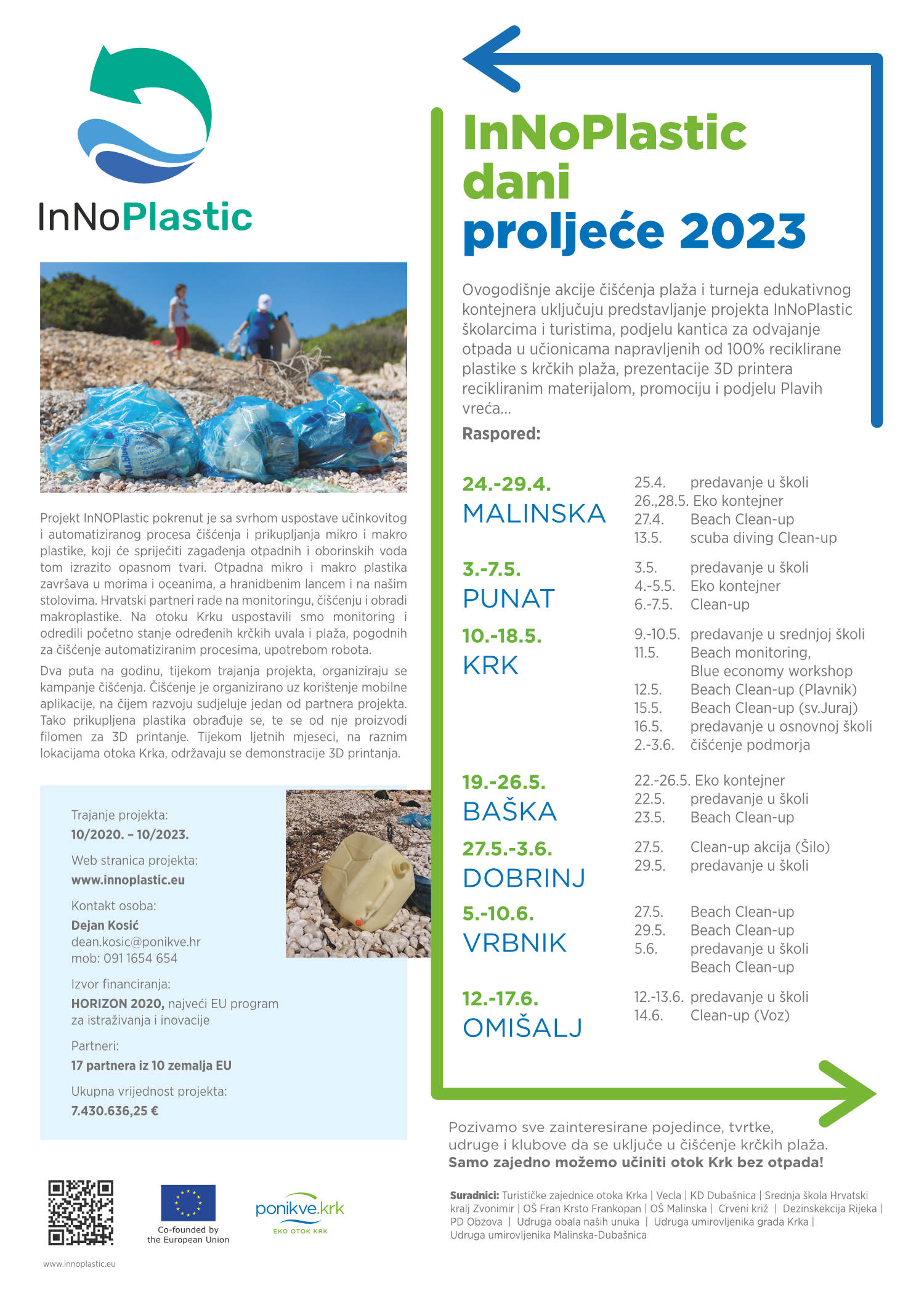 In-NO-Plastic program aktivnosti proljeće 2023